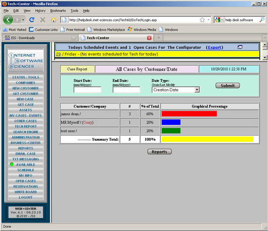 Help Desk Report Template Sample Report Available For Analysis