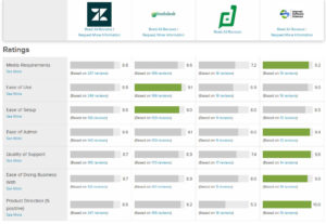 compare-2